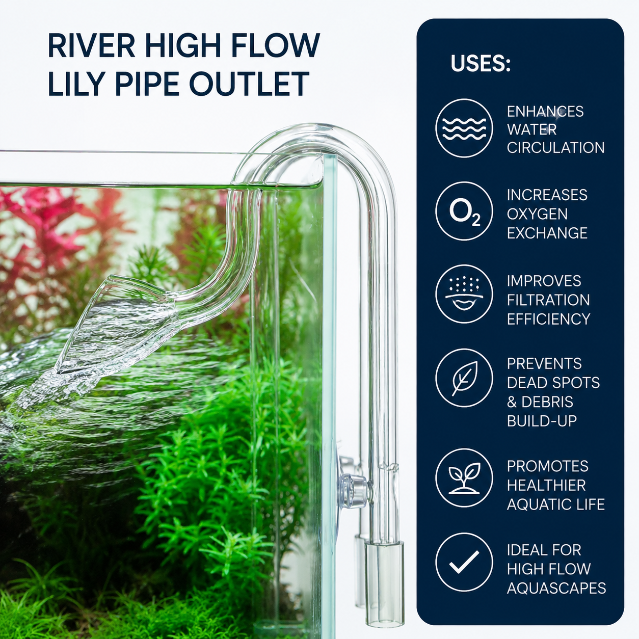 River High-Flow Outlet