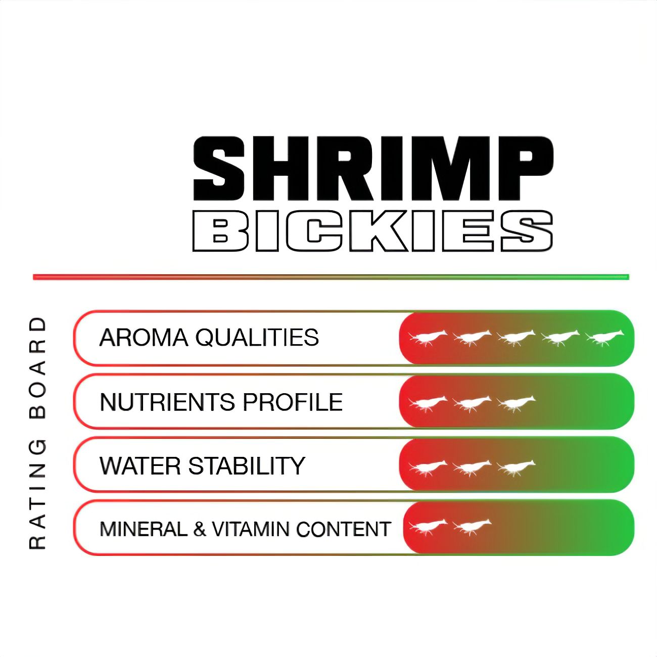 Shrimp Bickies SAS