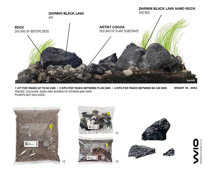 WIO - Beck River Kit
