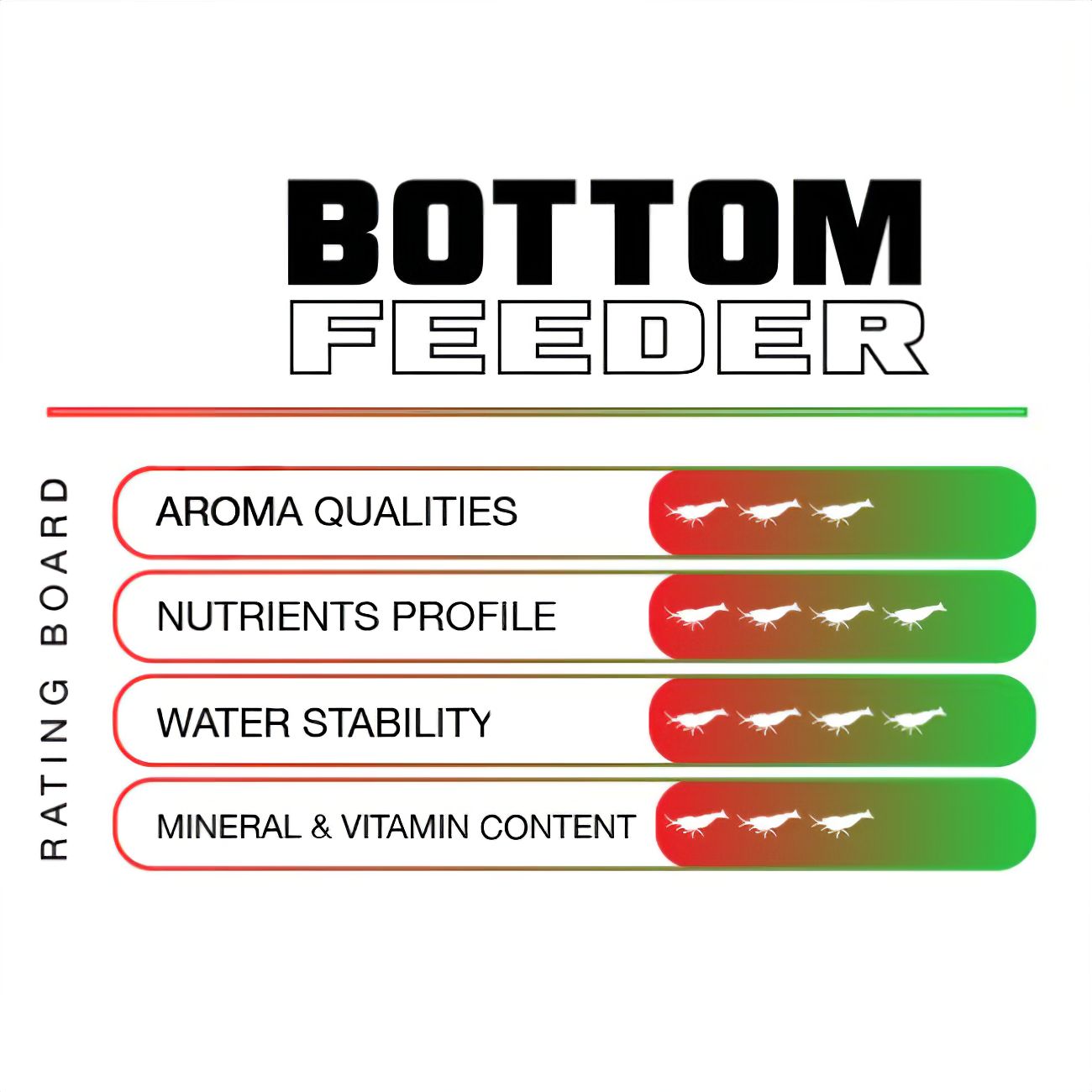 Shrimp & Fish Bottom Feeder by SAS