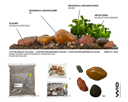 WIO - Glacier River Kit