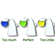 CO2 Indicator Kit