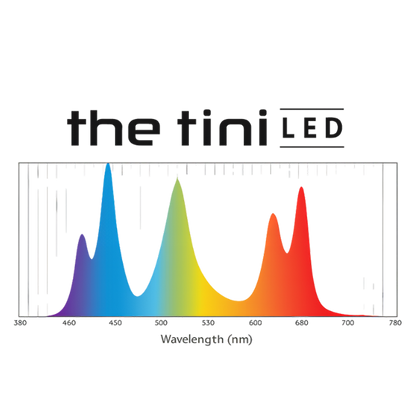 The Tini Aquascaper LED