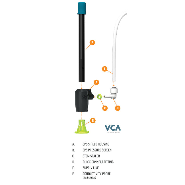 VCA Salinity Probe Kit